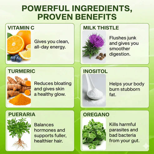 Hepra Restore - Liver Support